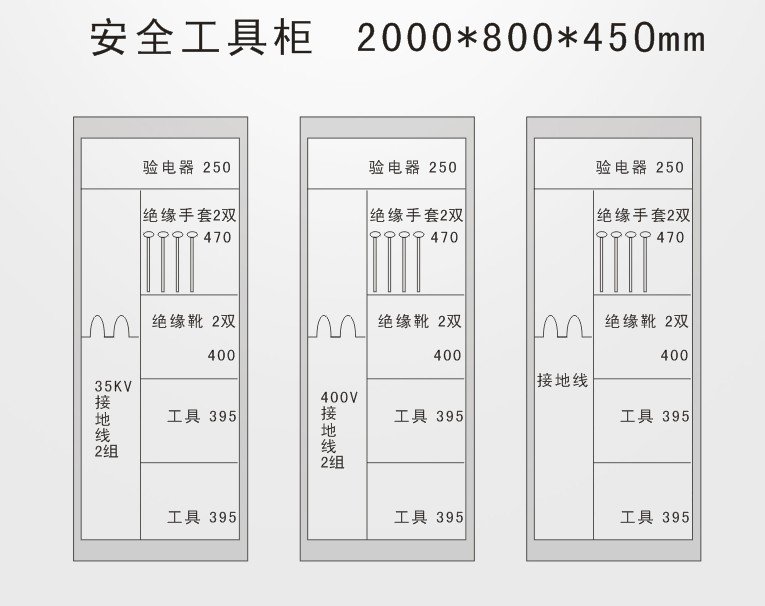 河北英飛朗電力安全工具柜都可以存儲什么安全工器具呢？