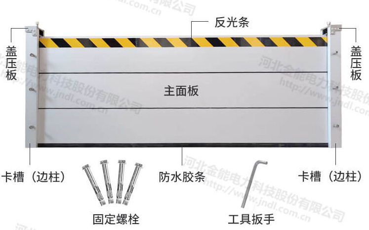 防汛擋水板/地下車庫防汛板